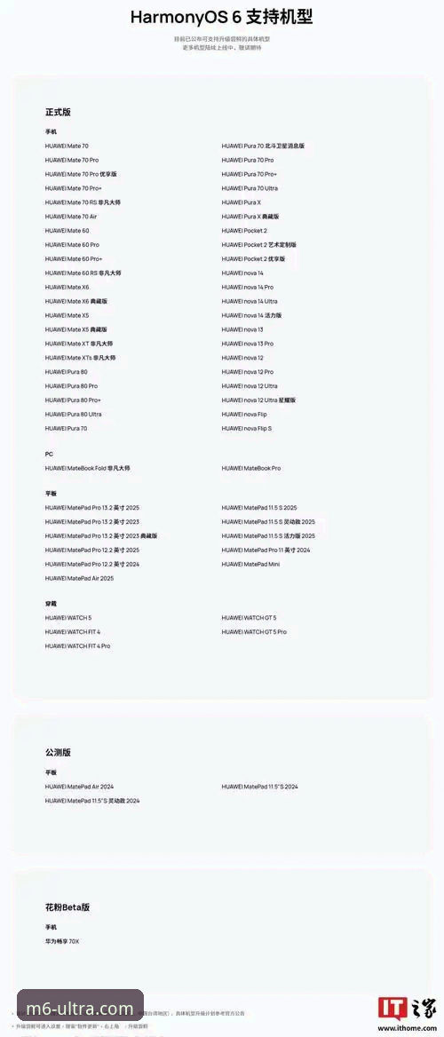 M6体育平台最新版本v2.1.0上线：竞技体验A9X3全面升级，用户数据删除功能引关注
